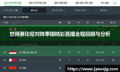 三亿体育登录入口